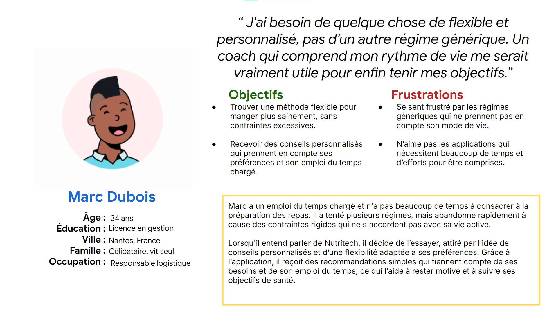 carte empathie cinétik