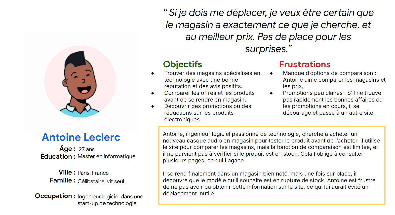 carte empathie cinétik