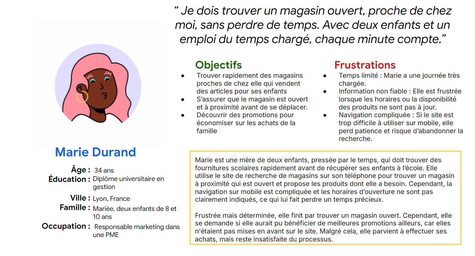 carte empathie cinétik