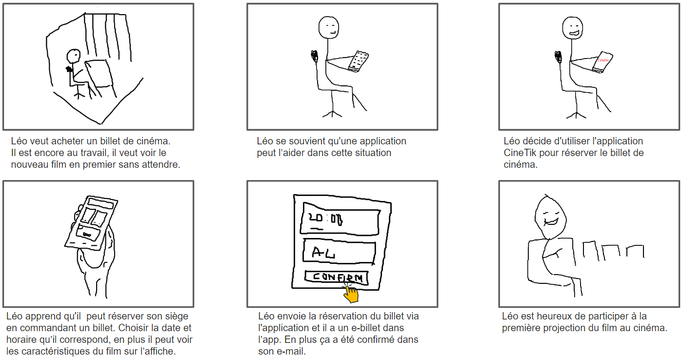 carte empathie cinétik